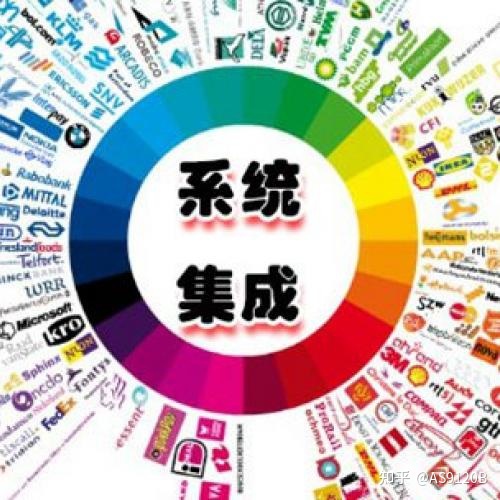 申请涉密信息系统集成资质的单位应具备的基本条件